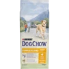Dog Chow Adult Complet/Classic - Au Poulet 14kg - Purina -Pedigree || Duvo Soldes dog chow adult complet classic au poulet 14kg purina 12383555 purina dog chow adult complet classic au poulet 14kg purina