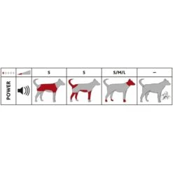 Set De Tonte Andys Type TR11000 7W - Trixie -Pedigree || Duvo Soldes set de tonte andys type tr11000 7w trixie 23881 trixie set tondeuse andis tr1100 pour un travail de coupe facile moteur pivot ro 7